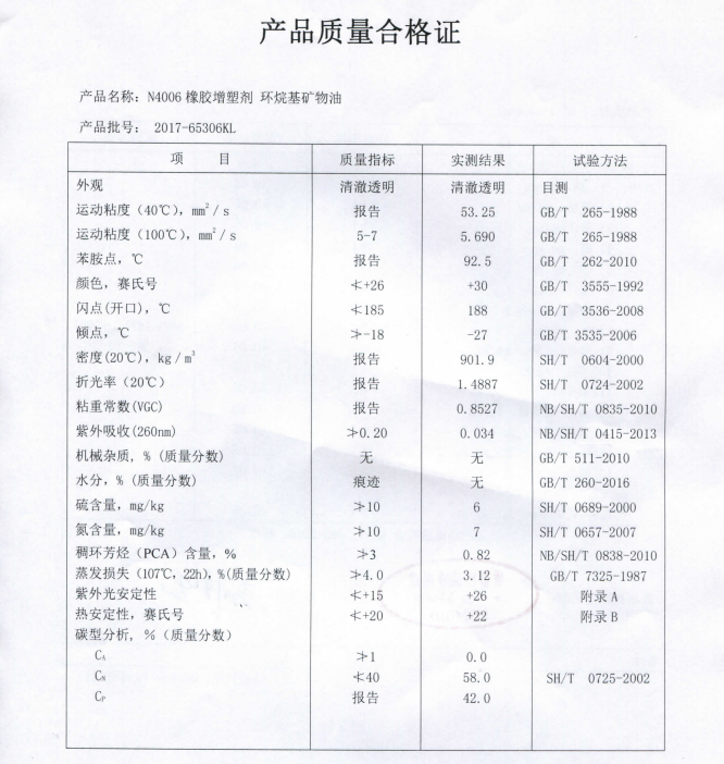 KN4010
